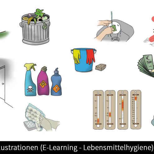 Illustration E-Learning Lebensmittel-Hygiene-Schulung 4