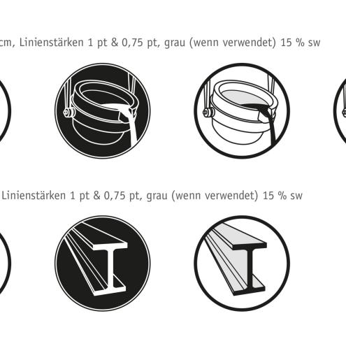 Piktogramme Gusseisen Metall